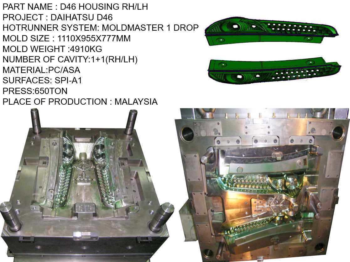 housing mold/車燈模具